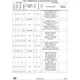 STM32MP153A  Pinout Diagram_13