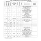 STM32MP153A  Pinout Diagram_20