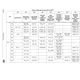 STM32MP153A  Pinout Diagram_21