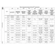 STM32MP153A  Pinout Diagram_22