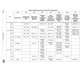 STM32MP153A  Pinout Diagram_24