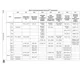 STM32MP153A  Pinout Diagram_26