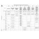 STM32MP153A  Pinout Diagram_27