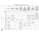STM32MP153A  Pinout Diagram_28