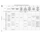 STM32MP153A  Pinout Diagram_30