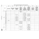 STM32MP153A  Pinout Diagram_31
