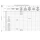 STM32MP153A  Pinout Diagram_32