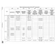STM32MP153A  Pinout Diagram_33