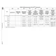 STM32MP153A  Pinout Diagram_35