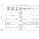 STM32MP153A  Pinout Diagram_36