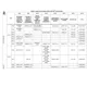 STM32MP153A  Pinout Diagram_37