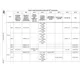 STM32MP153A  Pinout Diagram_39