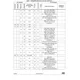 STM32MP153A  Pinout Diagram_41