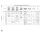 STM32MP153A  Pinout Diagram_43
