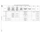 STM32MP153A  Pinout Diagram_44
