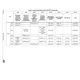 STM32MP153A  Pinout Diagram_46