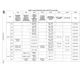 STM32MP153A  Pinout Diagram_47