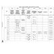 STM32MP153A  Pinout Diagram_48