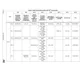 STM32MP153A  Pinout Diagram_50