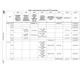 STM32MP153A  Pinout Diagram_51