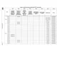 STM32MP153A  Pinout Diagram_54