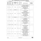 STM32MP153A  Pinout Diagram_61