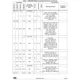 STM32MP153A  Pinout Diagram_62
