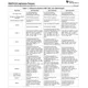 OMAP3515,03  Pinout Diagram_1