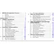 OMAP3515,03  Pinout Diagram_2