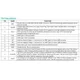 pid_48057847_max77751fefg2b-analog-devices-datasheet-145304023.pdf  Pinout Diagram_3