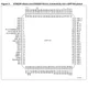 STM32F105xx, 7xx  Pinout Diagram_2