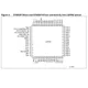 STM32F105xx, 7xx  Pinout Diagram_3