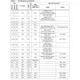 STM32F105xx, 7xx  Pinout Diagram_5