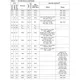 STM32F105xx, 7xx  Pinout Diagram_6