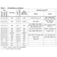 STM32F105xx, 7xx  Pinout Diagram_8