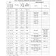 STM32F100xC,D,E Datasheet  Pinout Diagram_3