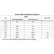 STM32F100xC,D,E Datasheet  Pinout Diagram_7