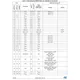 STM32F100xC,D,E Datasheet  Pinout Diagram_10