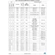 STM32F100xC,D,E Datasheet  Pinout Diagram_12