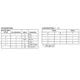 NC7SZ08  Pinout Diagram_3
