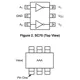 NC7WZ04P6X-ON-Semiconductor-datasheet-137361616.pdf  Pinout Diagram_1