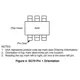 NC7WZ04P6X-ON-Semiconductor-datasheet-137361616.pdf  Pinout Diagram_2