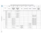 STM32L4x1 Reference Manual  Pinout Diagram_7