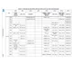 STM32L4x1 Reference Manual  Pinout Diagram_11