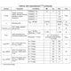 STM32L4x1 Reference Manual  Pinout Diagram_20