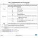 STM32L4x1 Reference Manual  Pinout Diagram_21