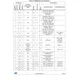 STM32L4x1 Reference Manual  Pinout Diagram_22