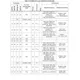STM32L4x1 Reference Manual  Pinout Diagram_25