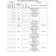 STM32L4x1 Reference Manual  Pinout Diagram_32
