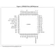 STM32F373xx Datasheet  Pinout Diagram_1